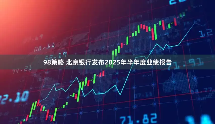 98策略 北京银行发布2025年半年度业绩报告